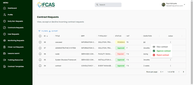 FCAS Contract page
